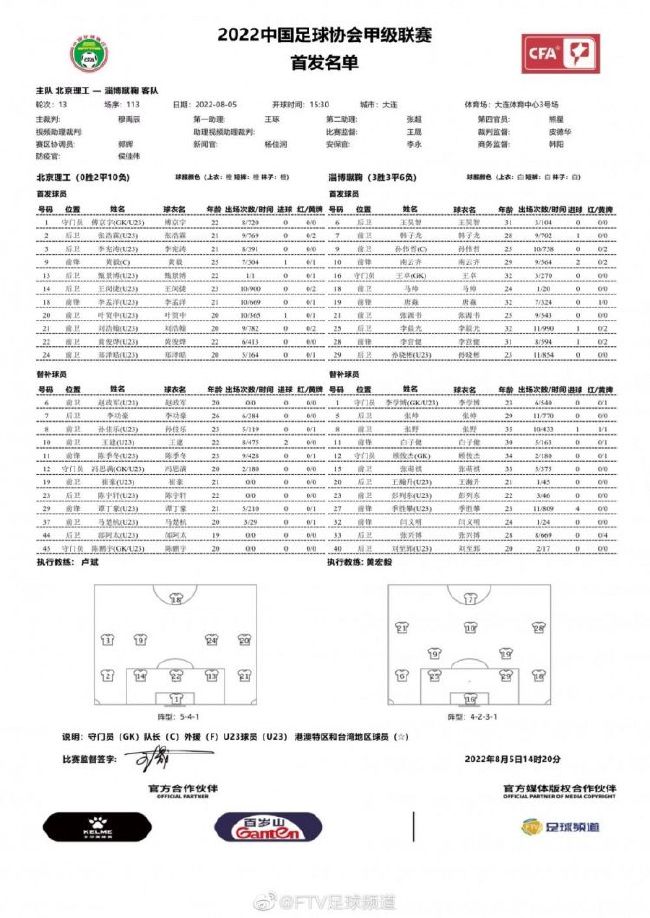 朗格莱本赛季被巴萨租借到维拉，但只能在欧会杯出场。